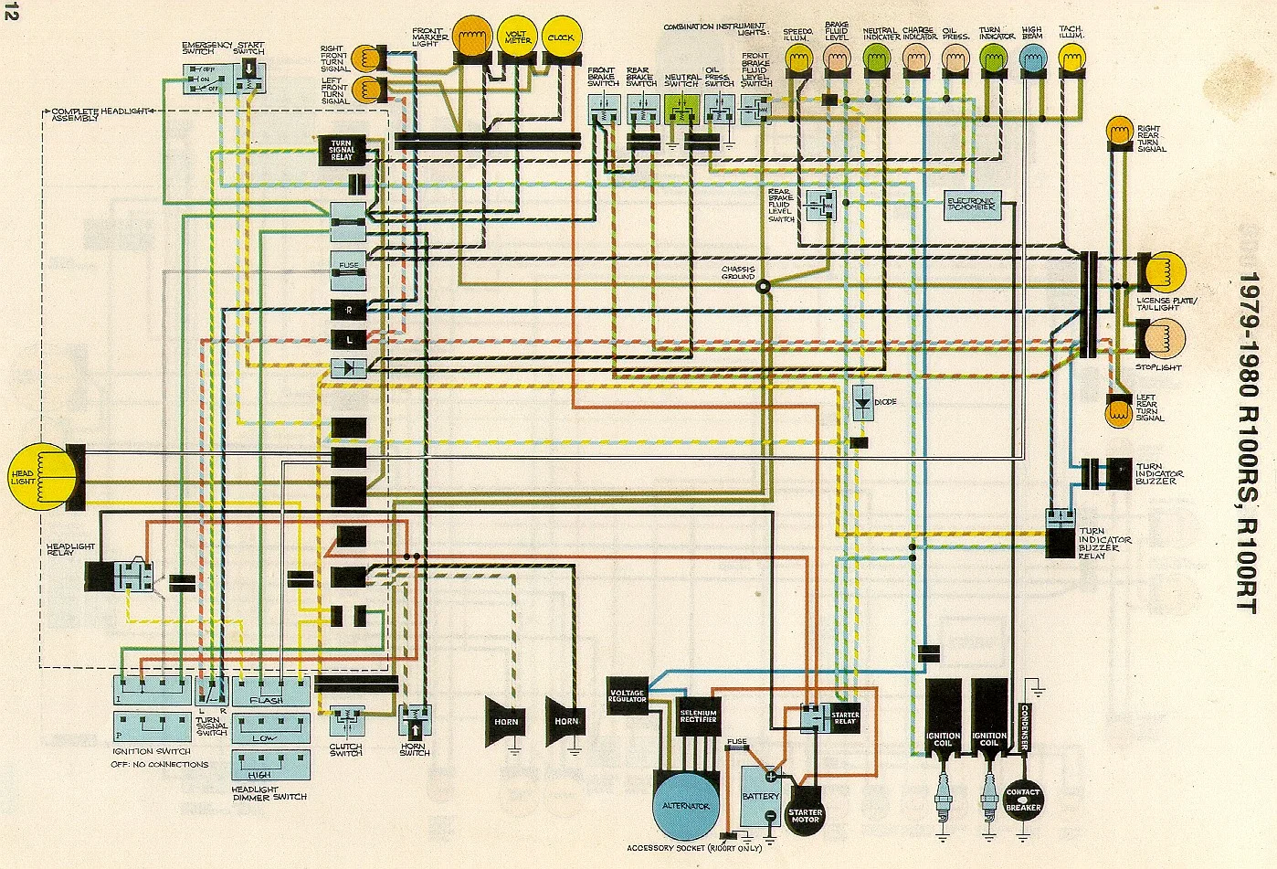 Bmw R65 Motorcycle Wiring Diagrams