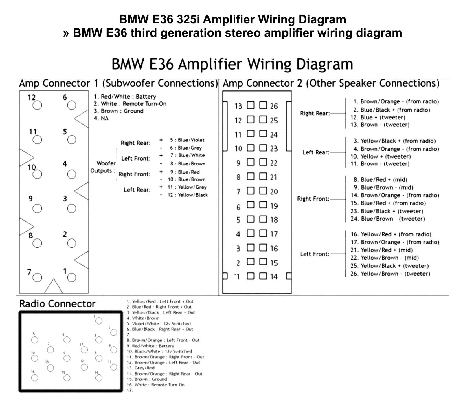 Bmw Wiring Diagrams E46 Radio Bmw Radio Stereo Wiring Diagra