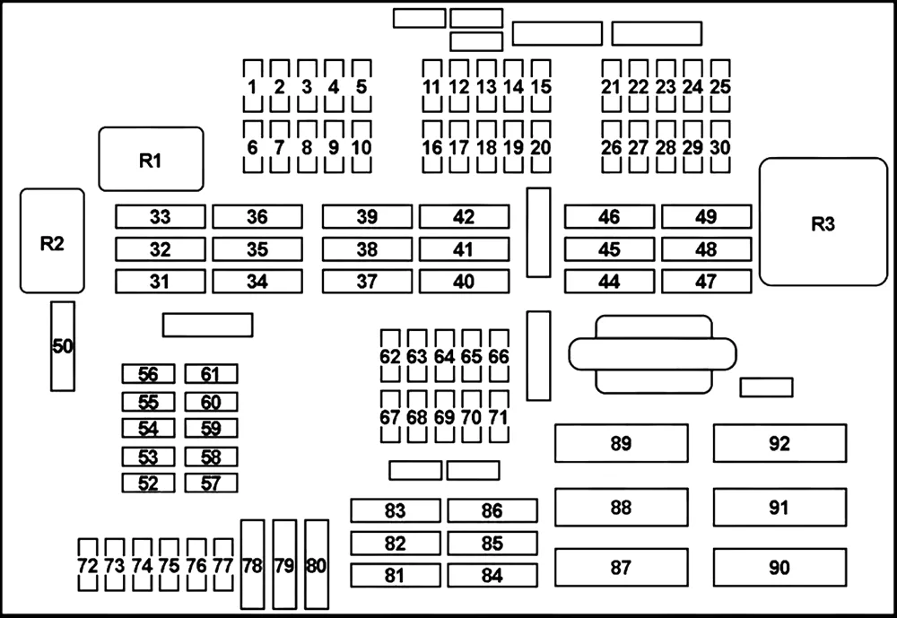Bmw X1 E84 2010 2015 Fuse Diagram