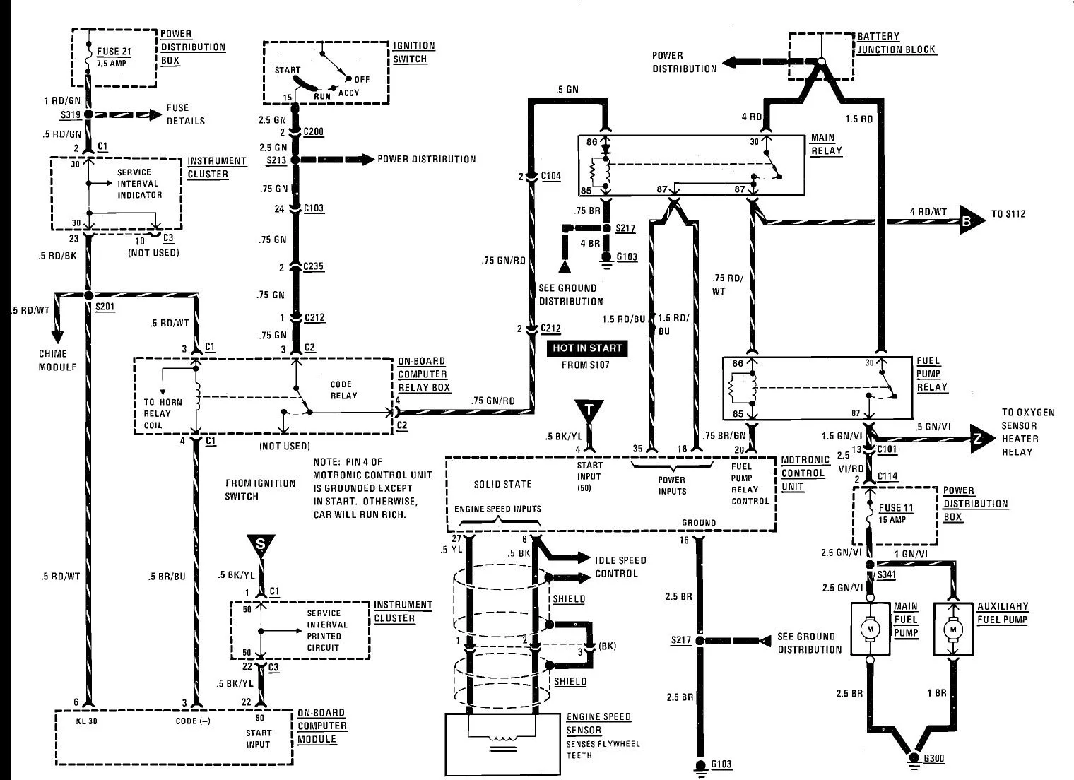 Bmw X5 F15 Wiring Diagram