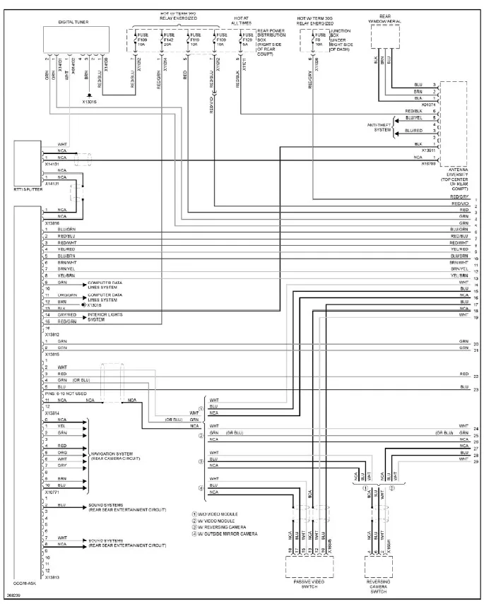 Bmw X5 System Wiring Diagrams