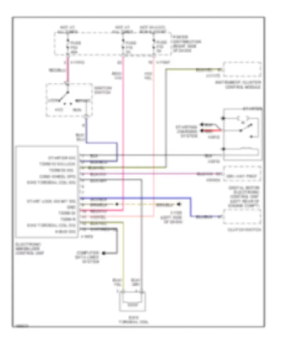 Bmw Z3 Wiring Harness Diagram