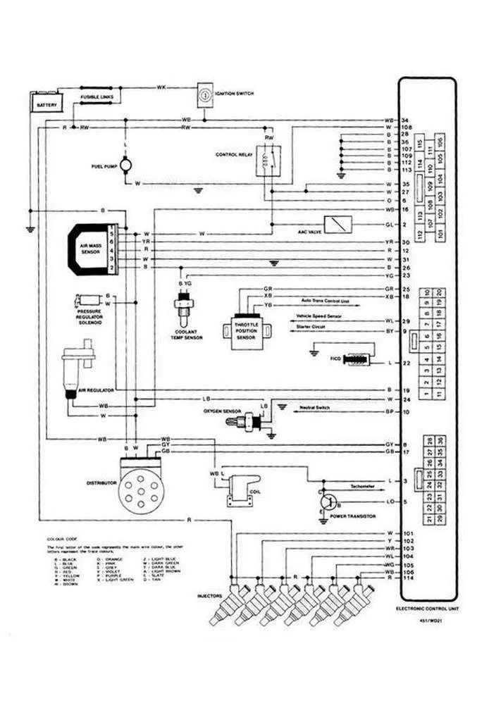 Bmw Z4 E85 Radio Wiring Diagram