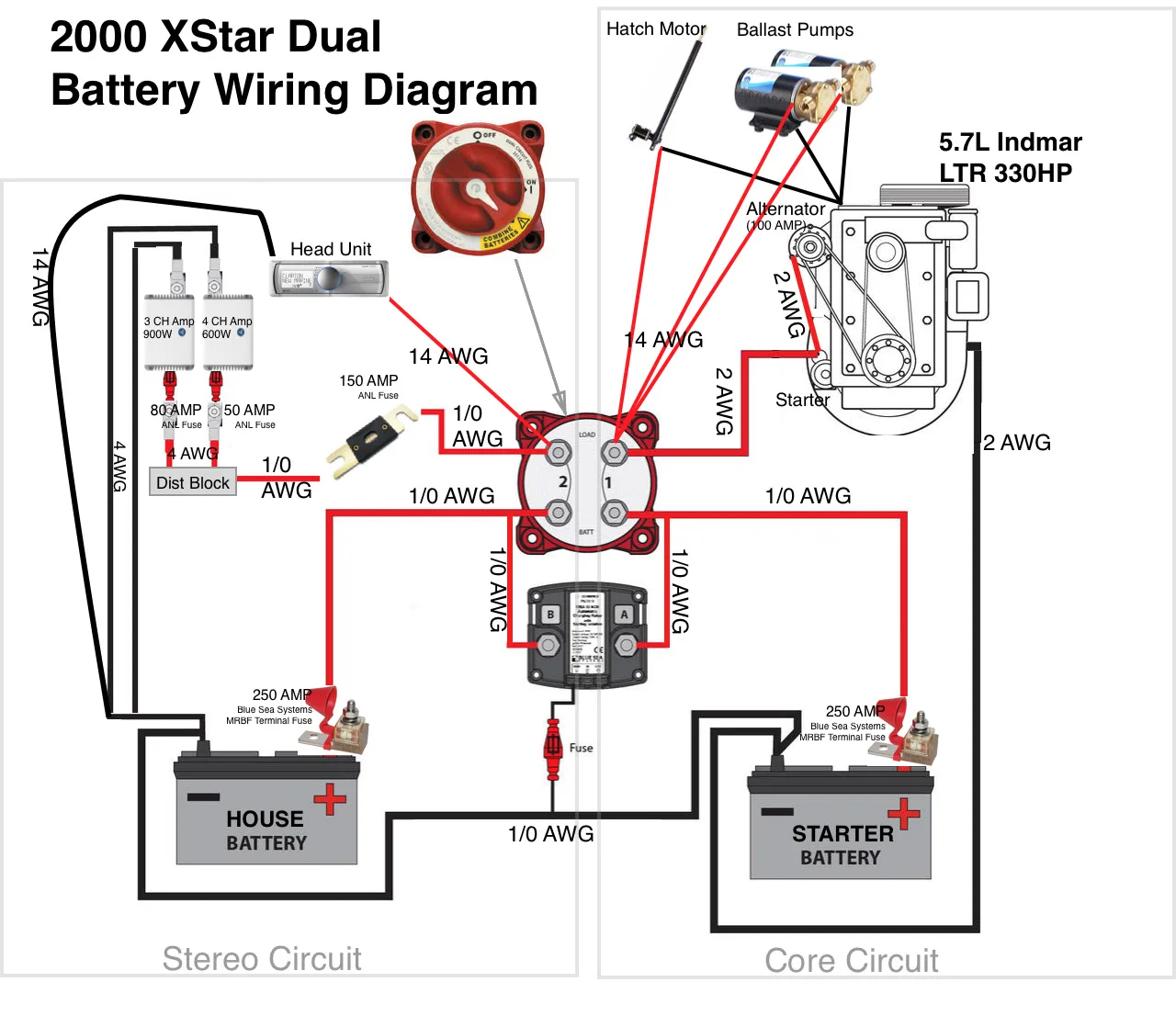 Boat Battery Isolator Switch Wiring Diagram