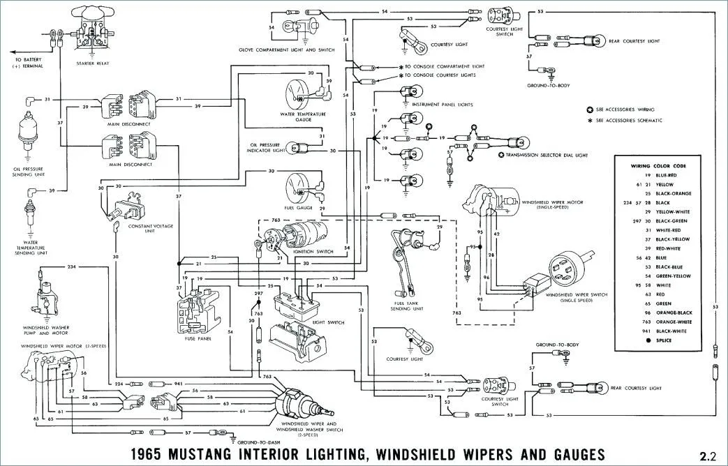 Boat Console Wiring Diagram