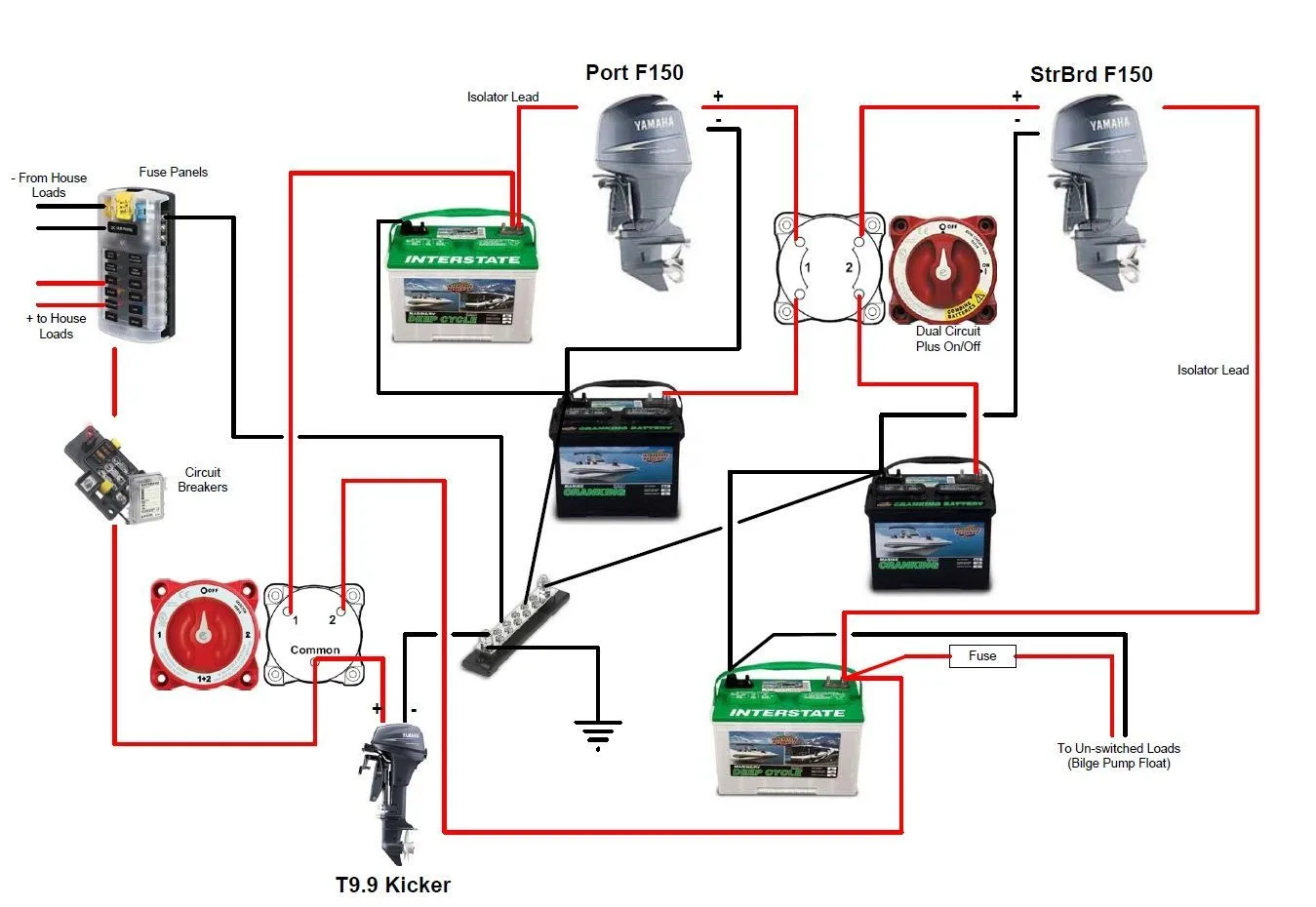 Boat Dual Battery System Wiring Diagram