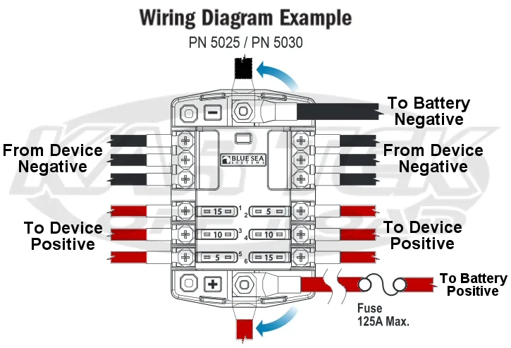 Boat Fuse Block Wiring Diagram Wiring Diagram