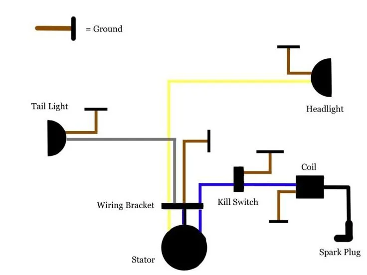 Boat Ignition Kill Switch Wiring Diagram