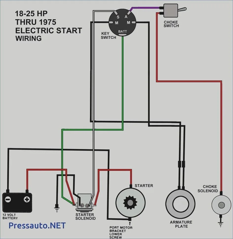 Boat Ignition Kill Switch Wiring Diagram