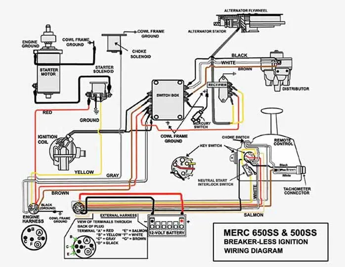 Boat Ignition Wiring Diagram Mercury