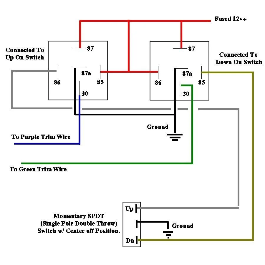 Boat Leveler Trim Tabs Wiring Diagram