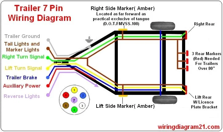 Boat Trailer 4 Wire Harness Diagram