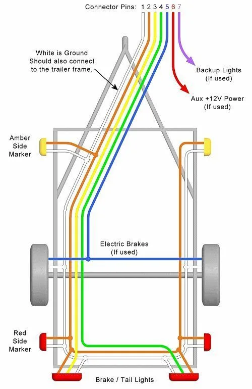 Boat Trailer Wire Diagram