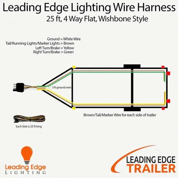 Boat Trailer Wire Diagram