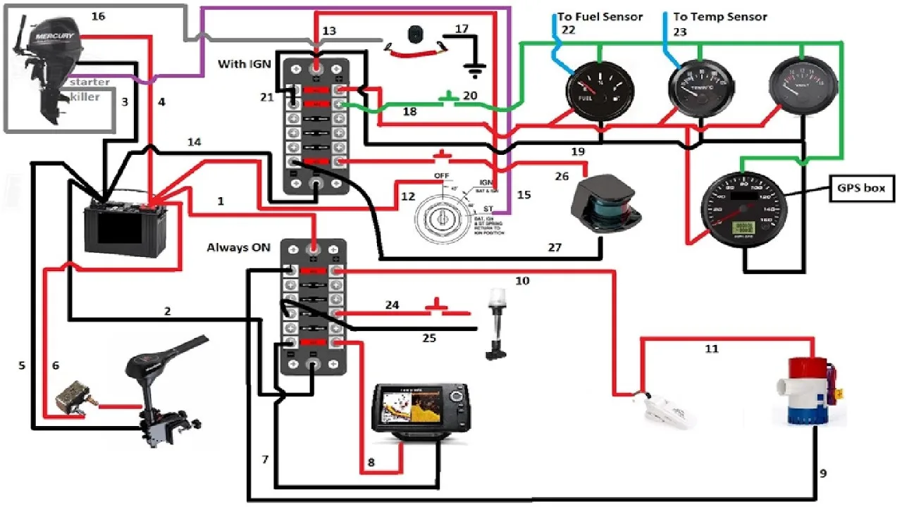 Boat Voltage Gauge Wiring Diagram