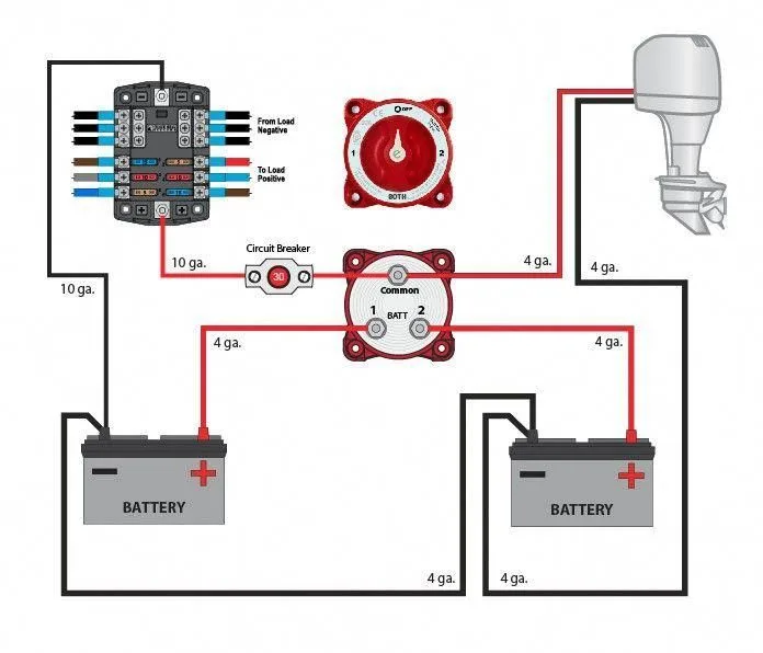Boat Wiring Color Diagram With 2 Batteries Dual Battery Swit