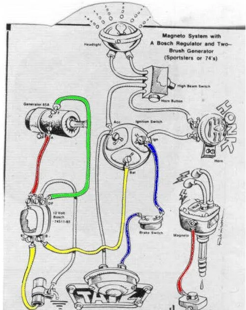 Bobber Wiring Diagram