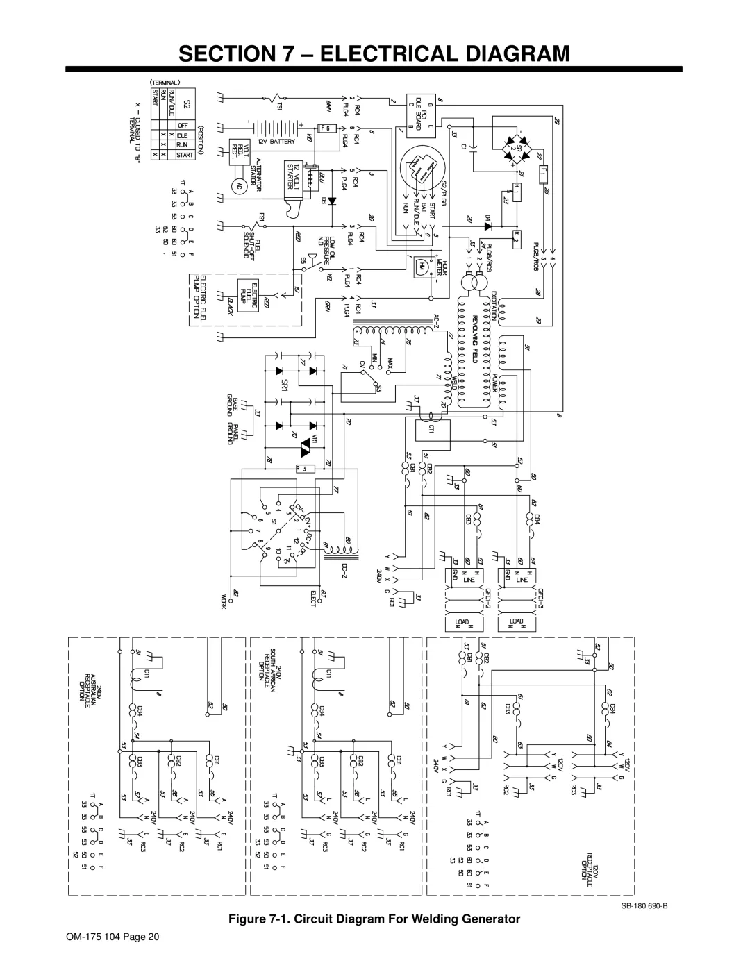Bobcat 225G Welder Parts List Miller Electric 225 Parts Information