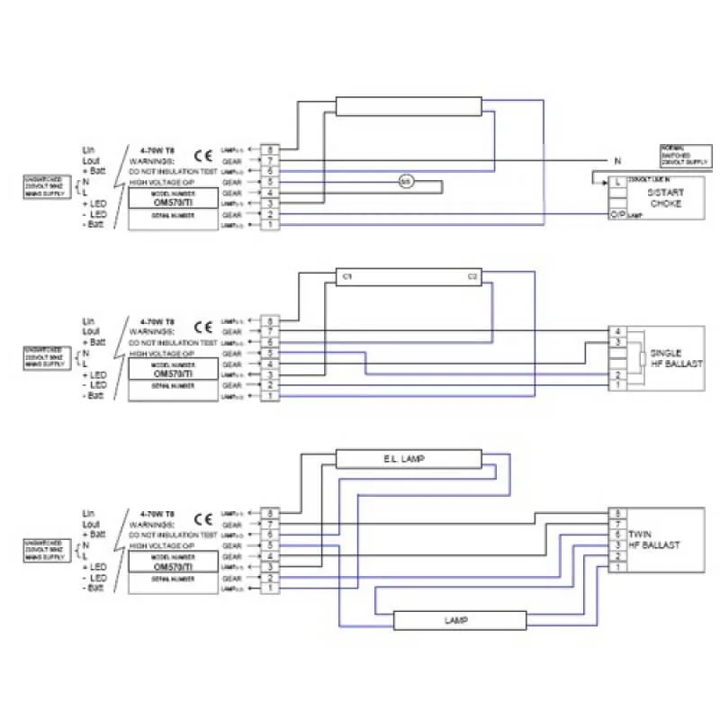 Bodine B100 Emergency Ballast Wiring Diagram Collection Wiring Diagram Sample