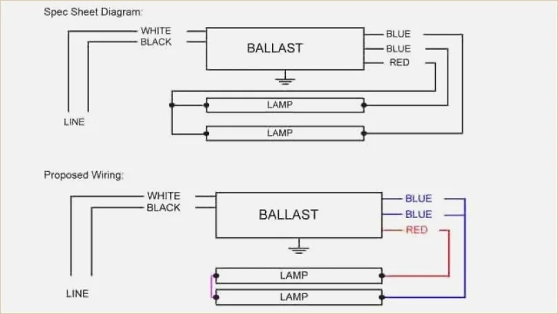 Bodine B90 Emergency Ballast Wiring Diagram Gallery Wiring Diagram Sample