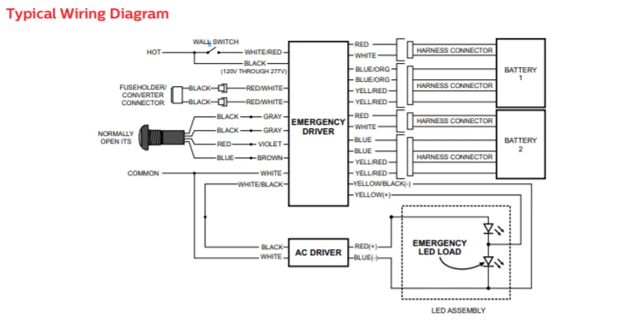 Bodine Emergency Ballast Wiring Diagram Jaecaoilinn