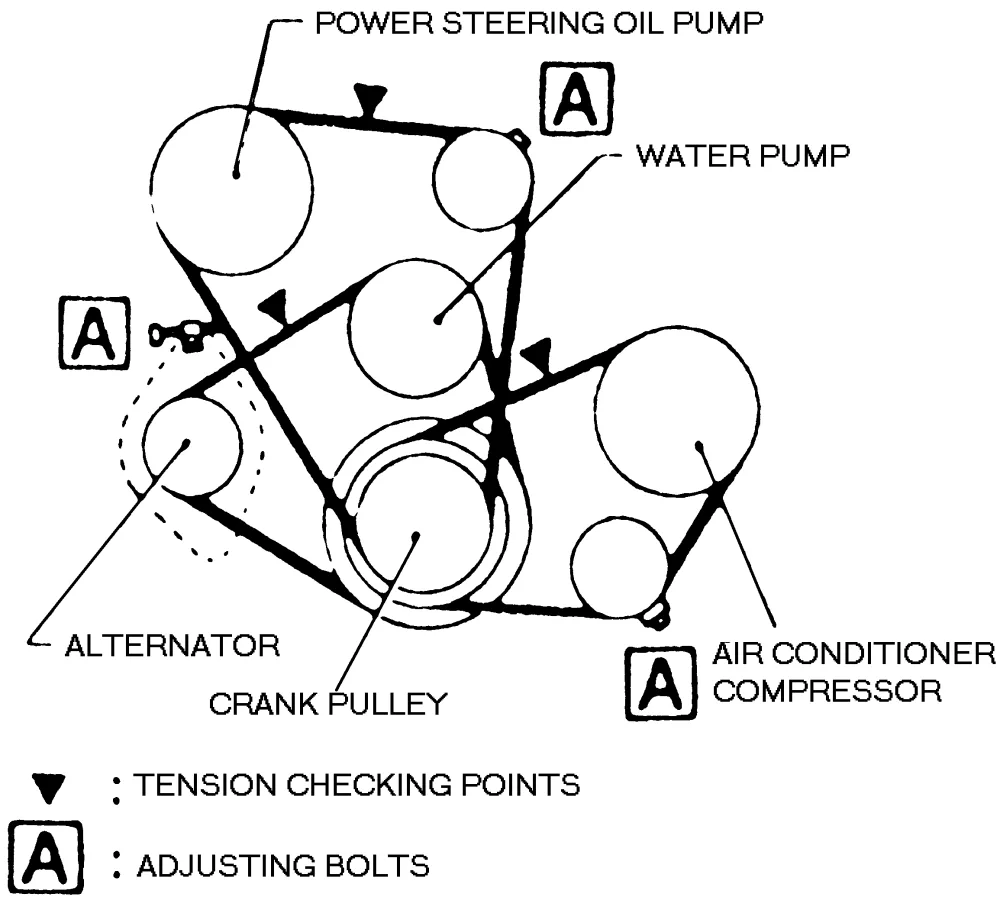 Bodine Emergency Ballast Wiring Diagram Wiring Site Resource