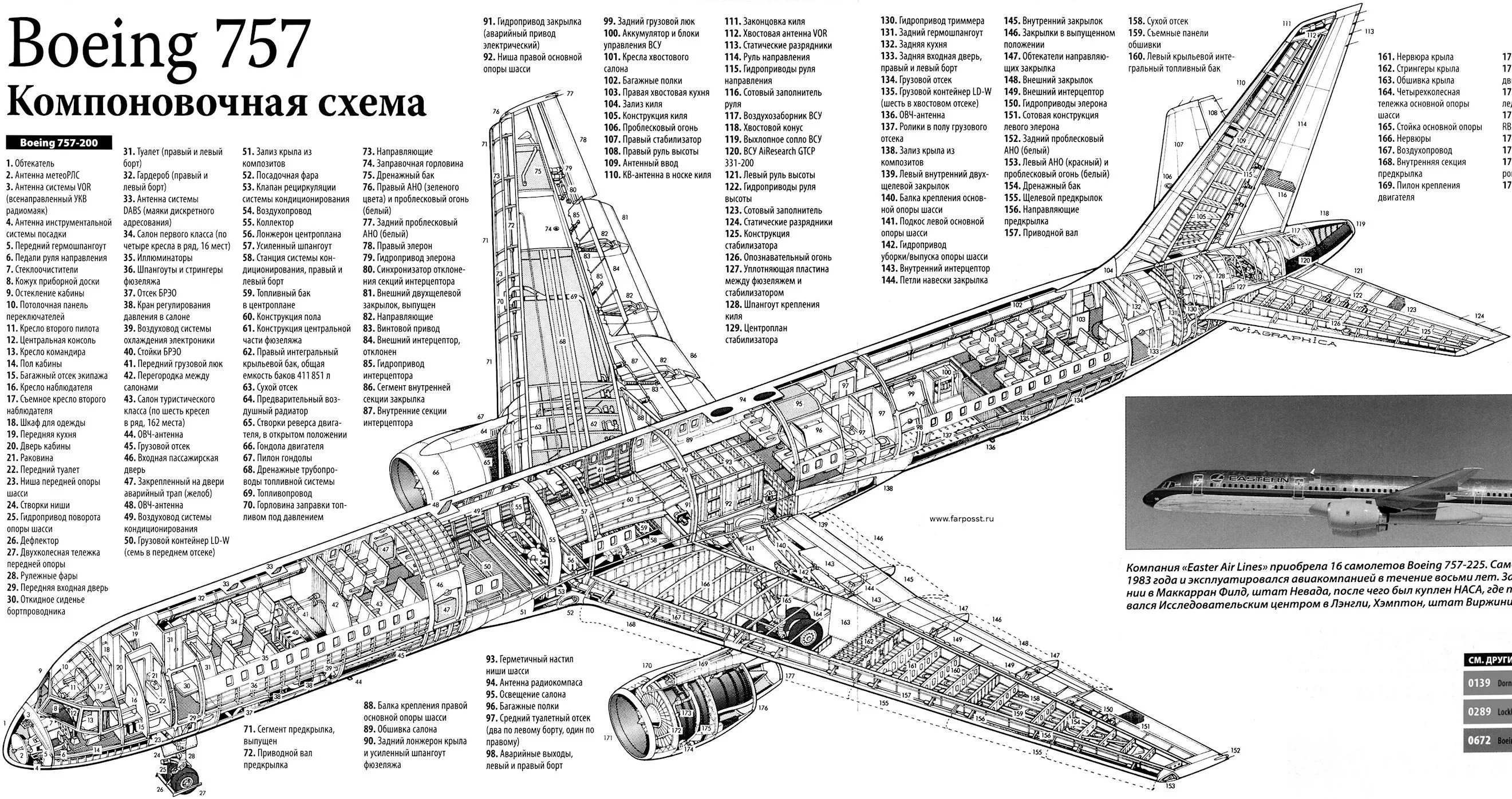 Boeing 757 Cabin Pressurization System Diagram How Do Cabin