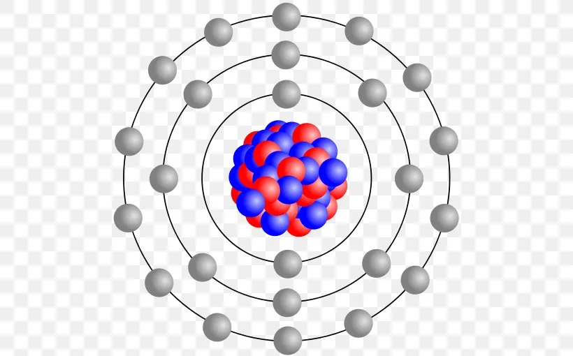 Bohr Rutherford Diagram For Iron