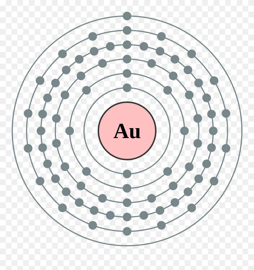 Bohr Rutherford Diagram Gold Clipart 5527907 Pinclipart