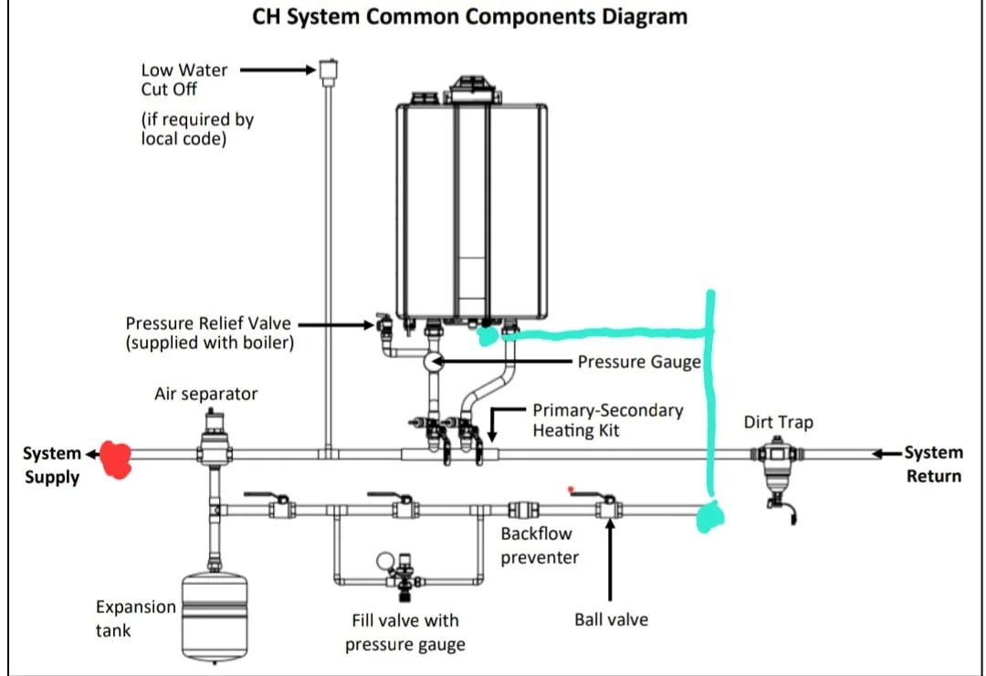 Boiler Condensate Level Two Switch Wiring Diagram Piping Con