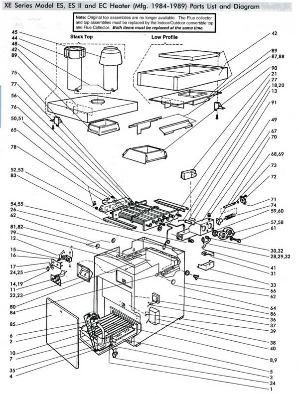 Boiler Parts Teledyne Laars Boiler Parts