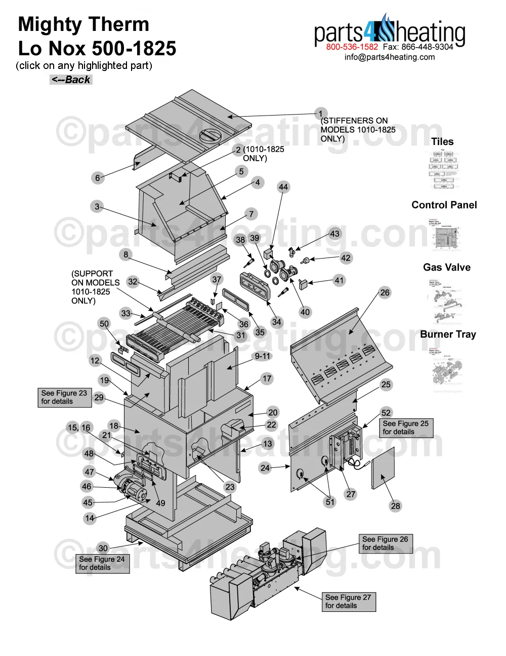 Boiler Parts Teledyne Laars Boiler Parts
