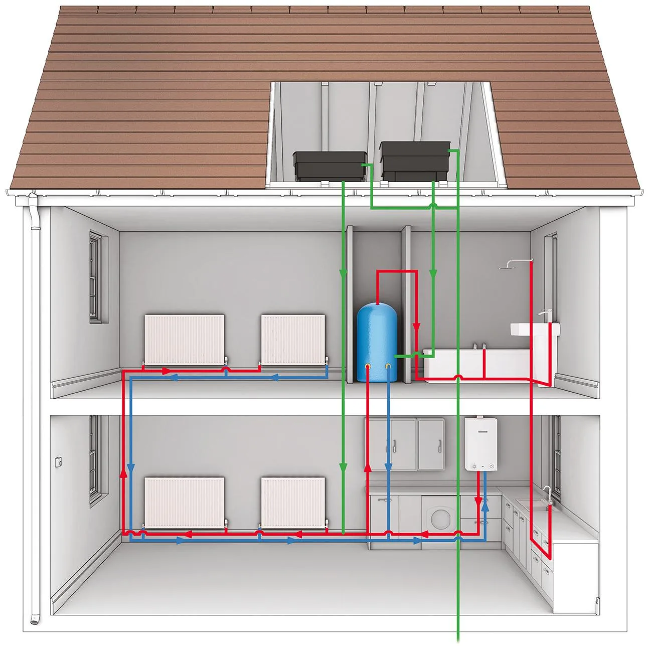 Boilers Explained Worcester Bosch