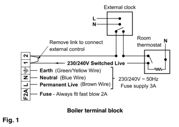 Boilers Wiring Diagrams And Manuals