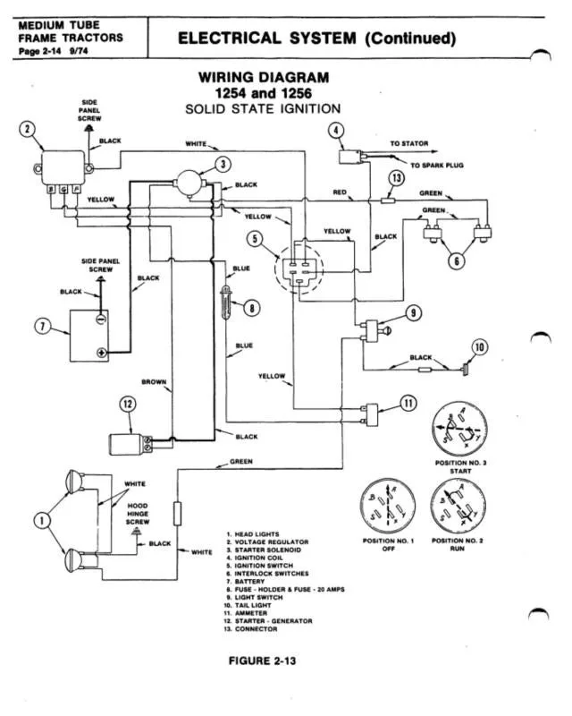 Bolens Lawn Tractor Wiring Diagram