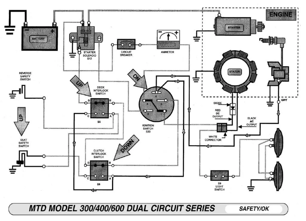 Bolens Riding Mower Wiring Diagram
