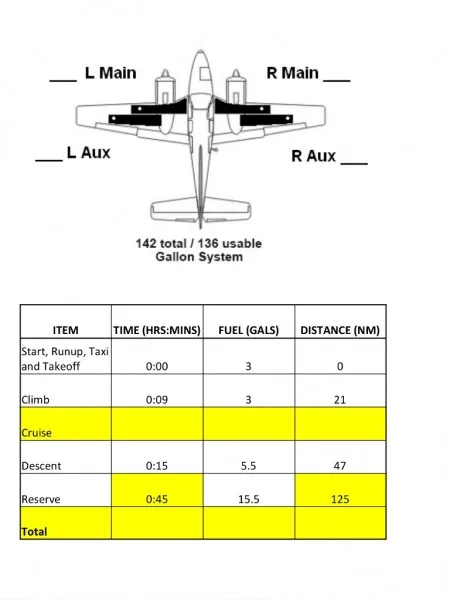Bonanza A36 Flap Position Wiring Diagram