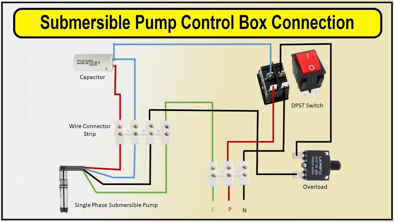 Borehole Pump Control Box Wiring Diagram Clearance Discounts