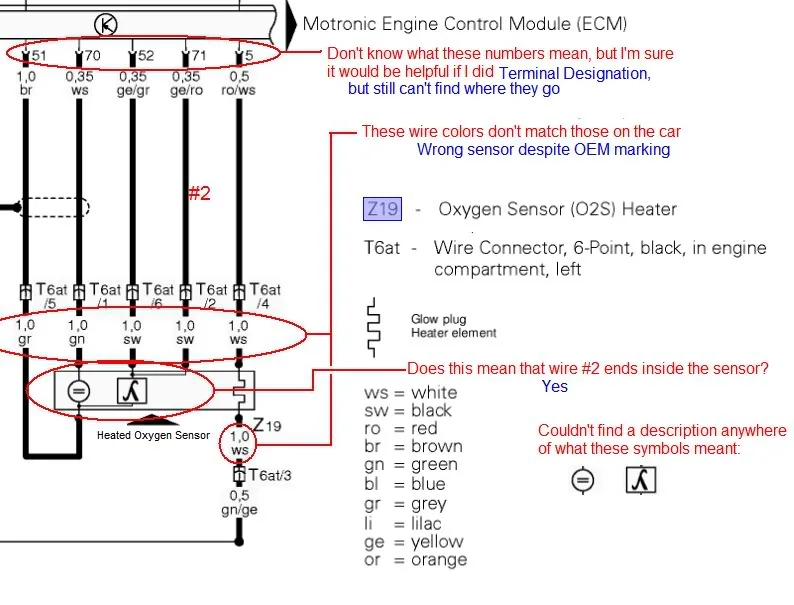 Bosch 5 Wire Wideband O2 Sensor Wiring Diagram Wiring Diagram