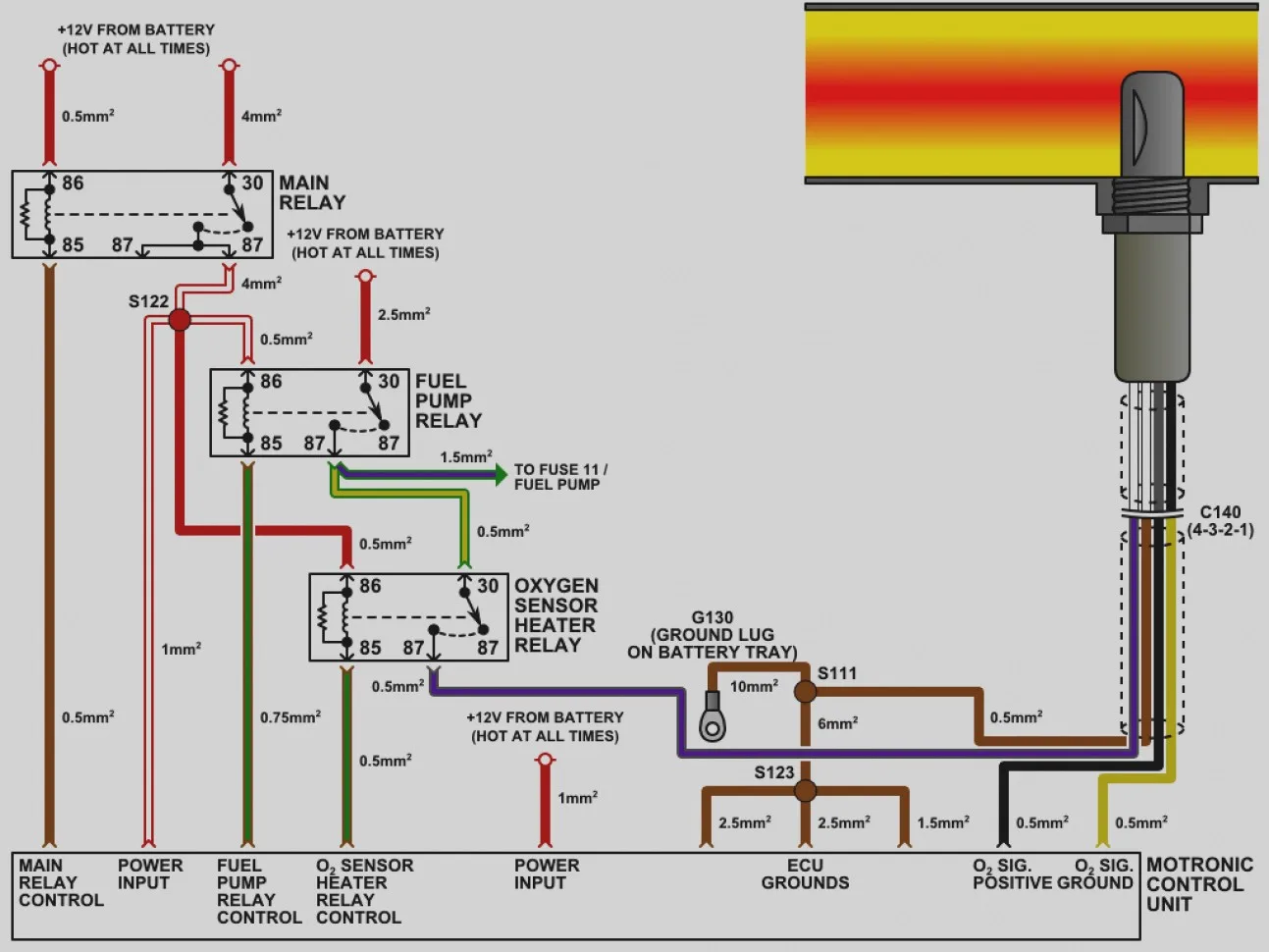 Bosch 5 Wire Wideband O2 Sensor Wiring Diagram Wiring Diagram
