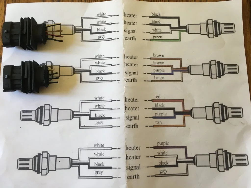 Bosch Universal Lambda Sensor Wiring Diagram Wiring Diagram And Schematic