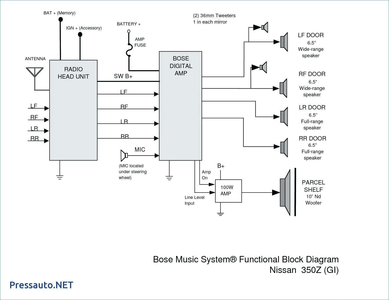 Bose Car Radio Wiring Diagram