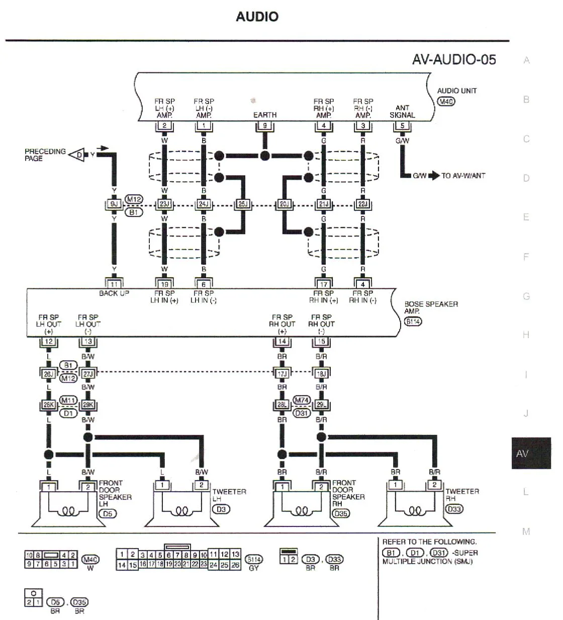 Bose Power Amplifier Circuit Diagram