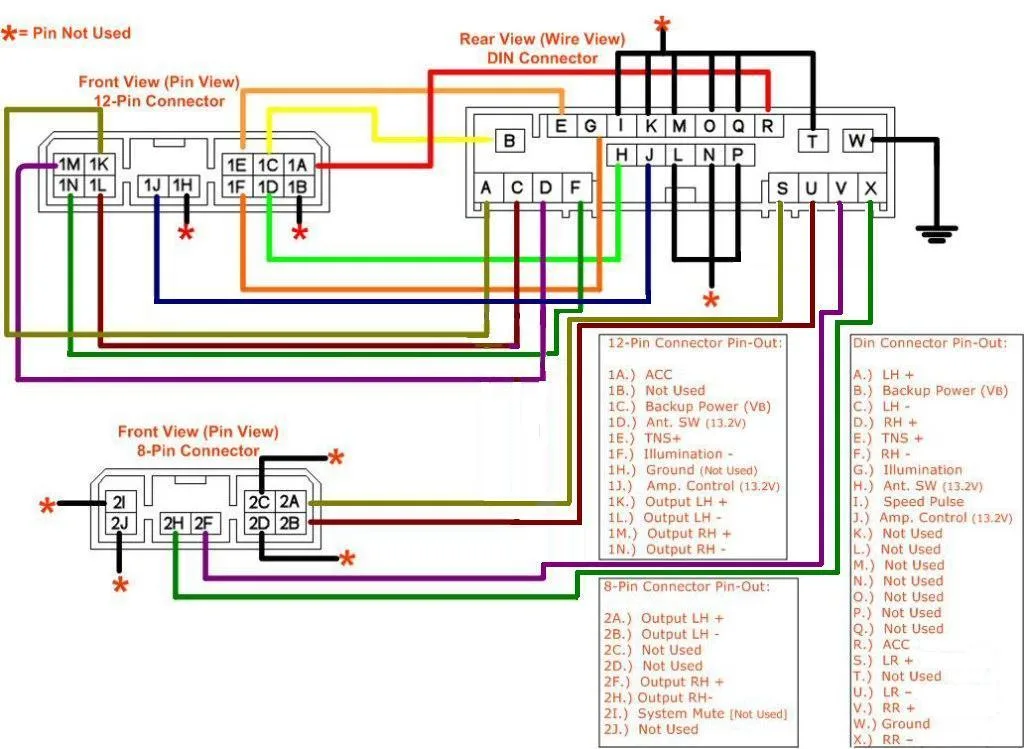 Bose Speaker Wiring