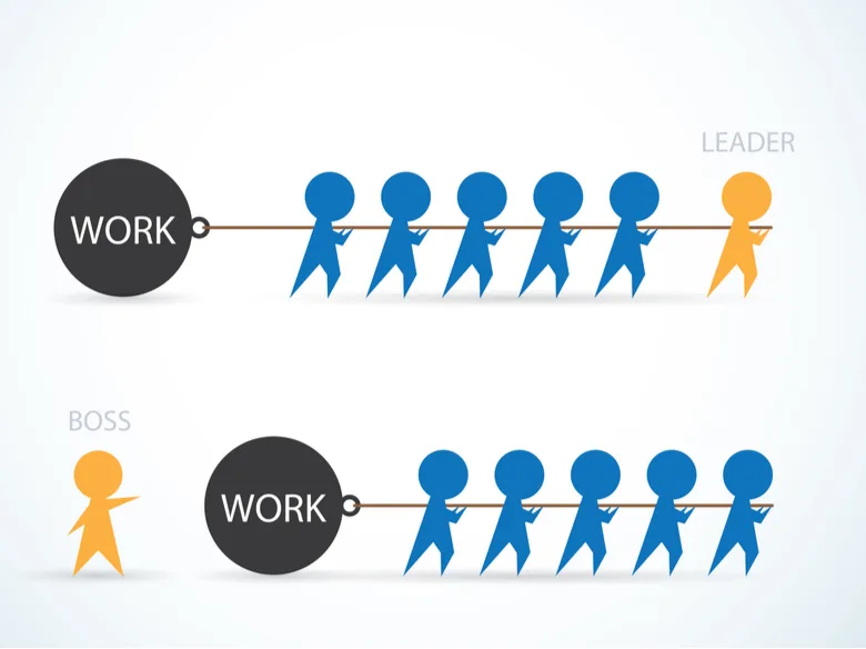 Boss Leader Difference