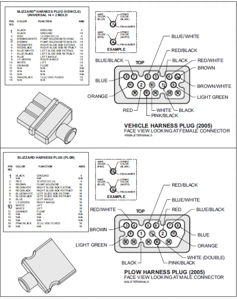Boss Plow 11 Pin Wiring Diagram