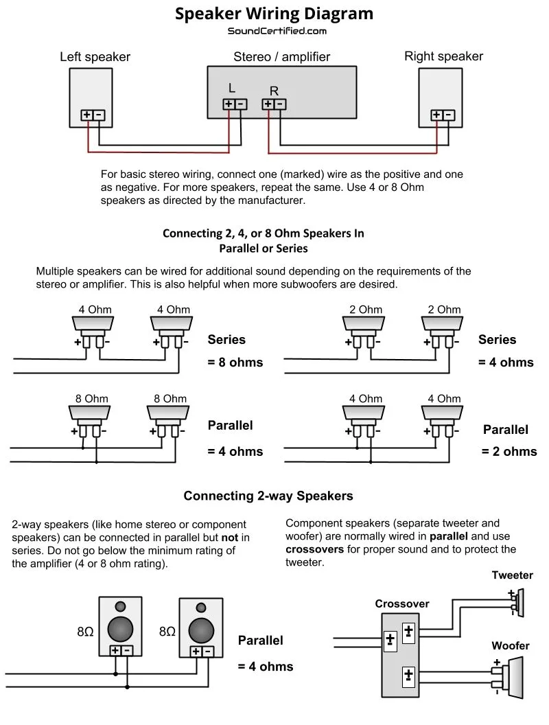 Boss Radio Installation Guide