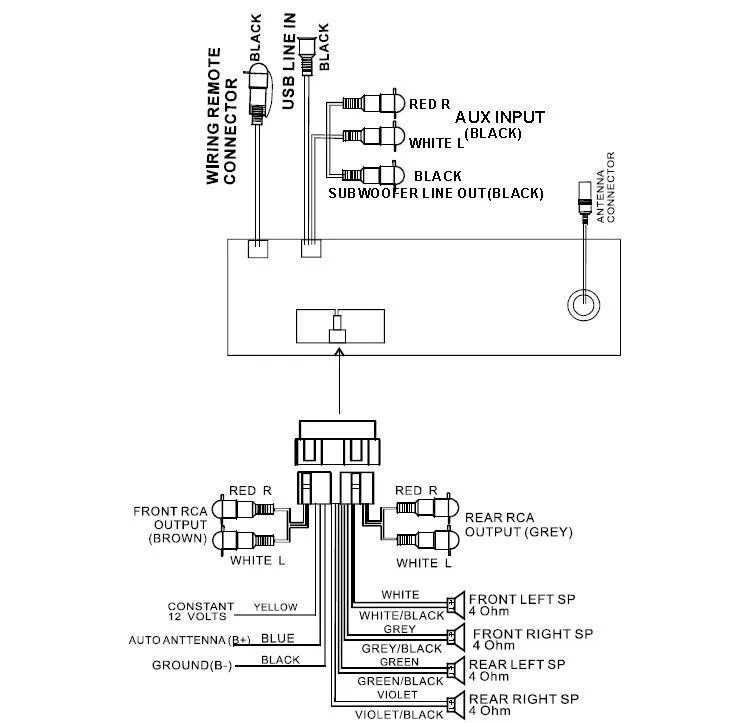 Boss Radio Wiring