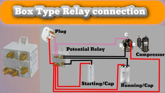 Box Type Relay Wiring Diagram Compressor Potential Relay 46 Off