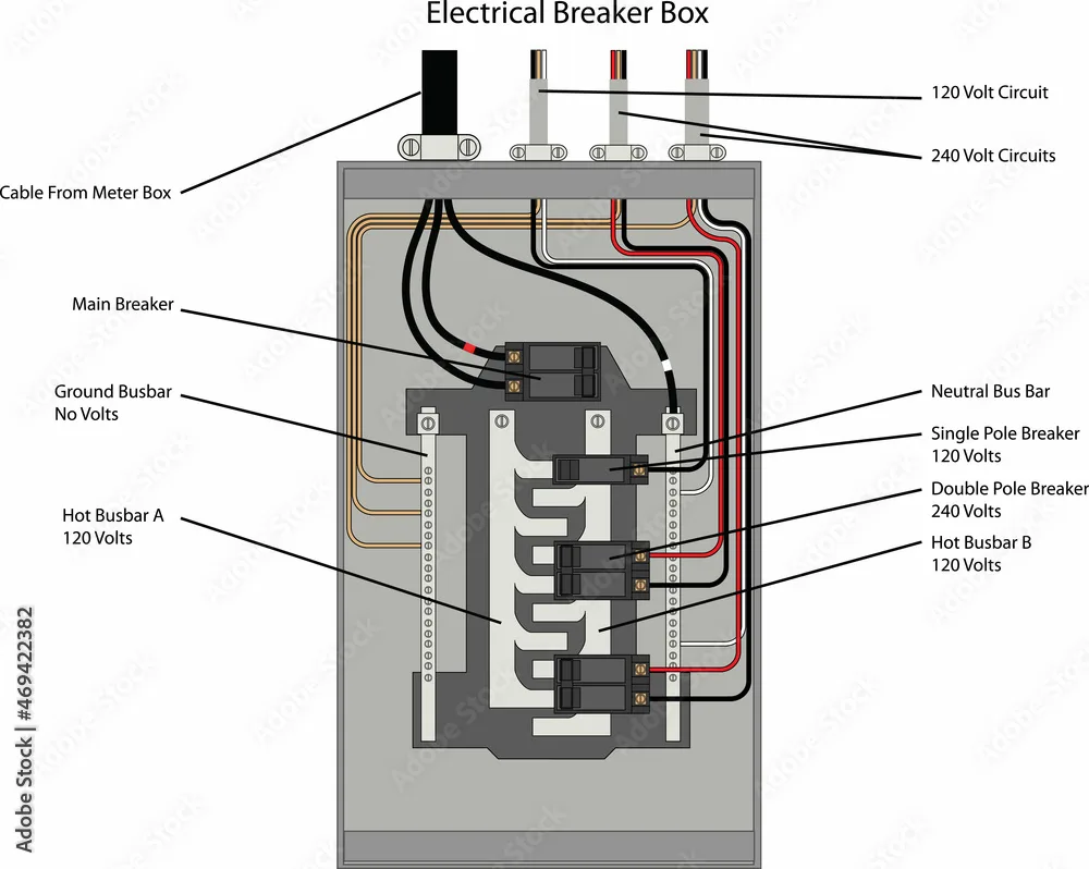 Breaker Box Schematic Circuit Breaker Box Circuit Diagram
